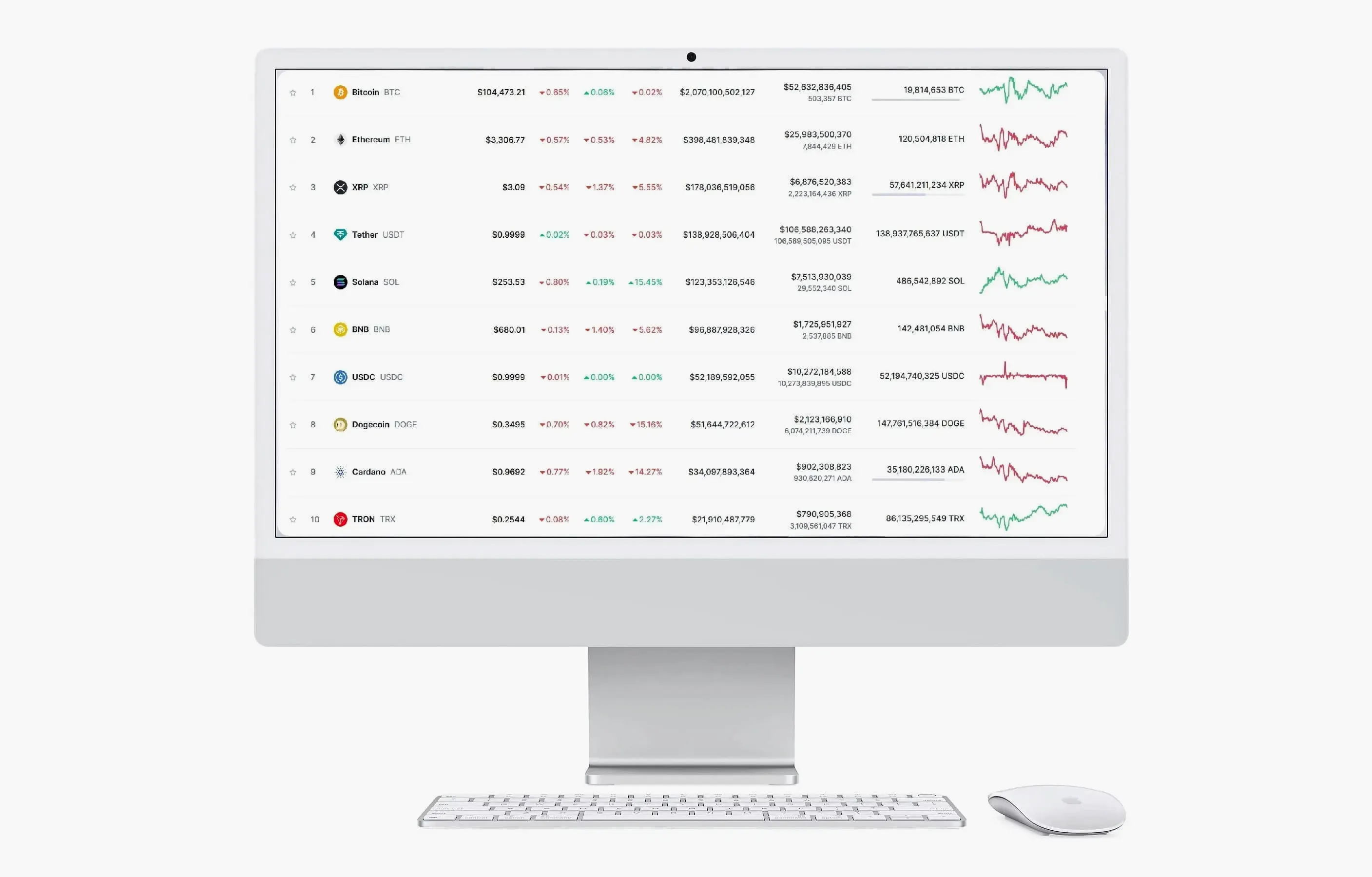 Bursèvont investiții pe piața crypto
